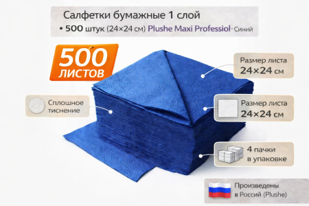 Салфетки бумажные 1сл 500л (24х24см) Plushe Maxi Professional, Синий – СМП-Склад, 2