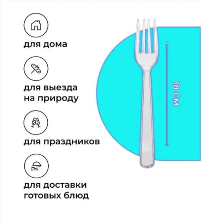 Вилка пластиковая 180мм ПРЕМИУМ прозрачная Вилка пластиковая 180мм ПРЕМИУМ прозрачная