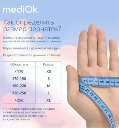 Перчатки нитриловые черные MediOK L неопудренные 100шт – СМП-Склад, 3