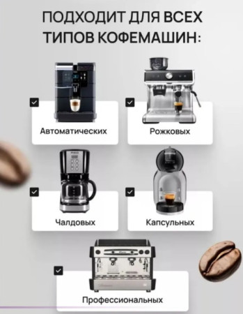 Средство для удаления накипи Grass CUP 4, 1кг – СМП-Склад, 2